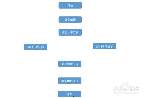 新闻热点爆料制作流程图,揭秘媒体幕后操作 第2张 新闻热点爆料制作流程图,揭秘媒体幕后操作 第2张